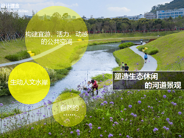 塘厦镇企山陂水环境工程设计